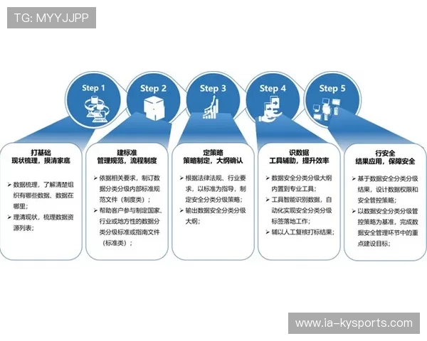 详解“桑启”的治疗机制:为何他在顶级联防体系中无可替代? 详解“桑启”的治疗机制:为何他在顶级联防体系中无可替代?